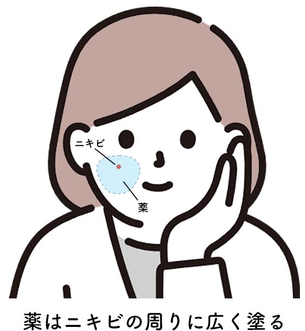 薬はニキビの周りに広く塗る