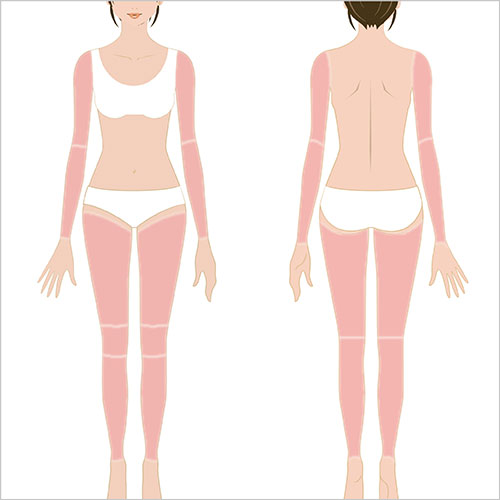 女性脱毛セット