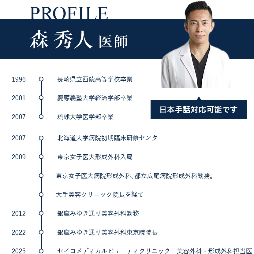 森秀人医師プロフィール